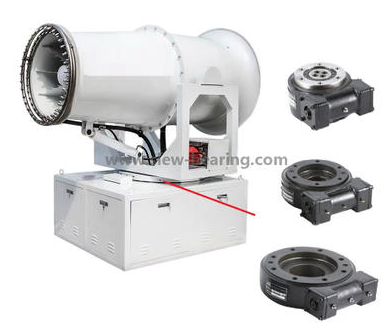 Sleewing Drive의 작업 원칙