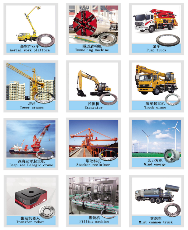 대형 Sleewing 링 베어링은 일반적으로 어디에 사용됩니까? 