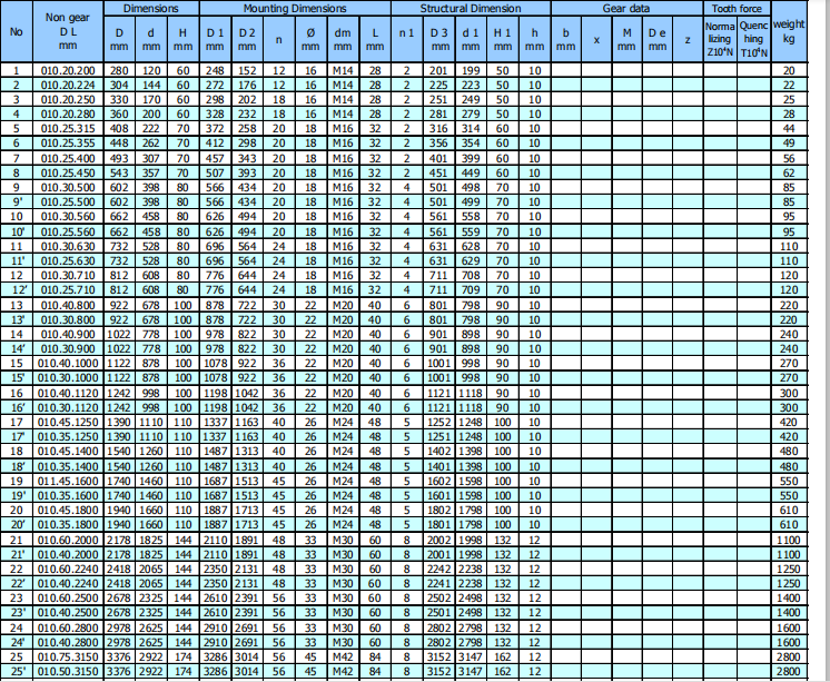 QQ 图片 20 19010714351 8