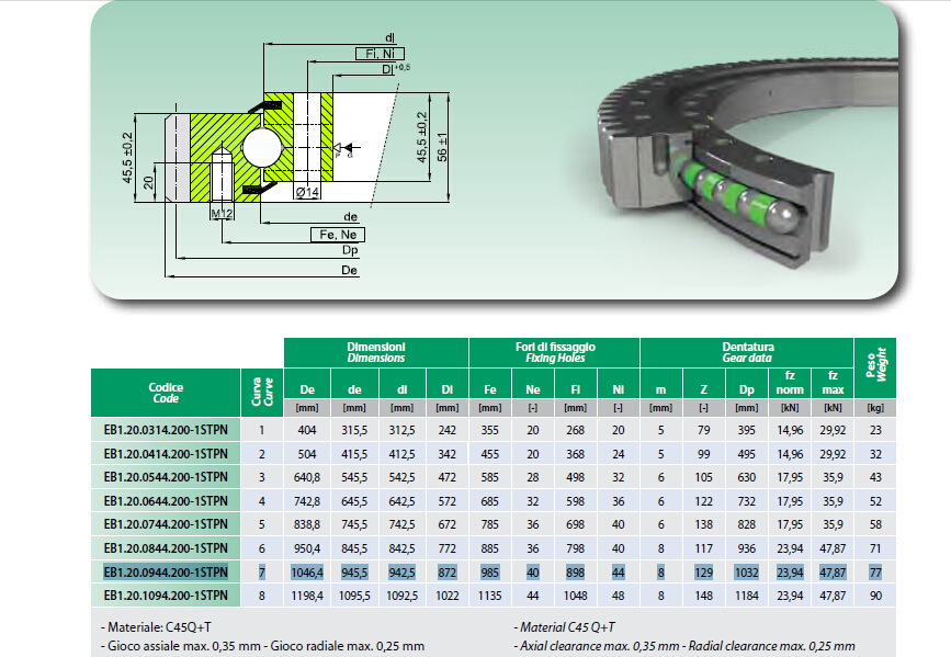 EB1.20.0944.200- 1st