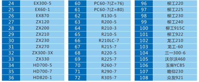  굴삭기 슬링 링
