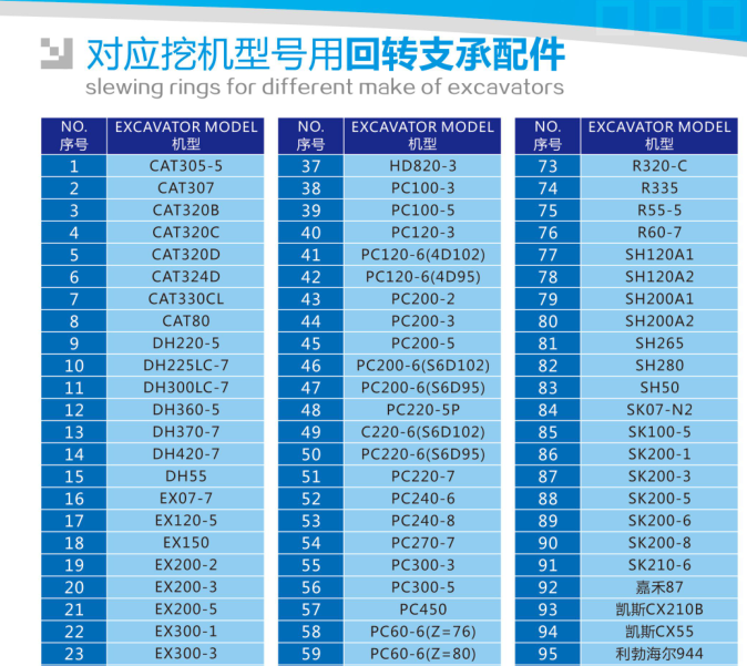  굴삭기 슬링 링